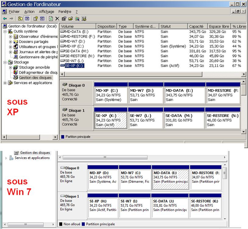 EFju1bh5gT0_Gestion-des-disques.PNG