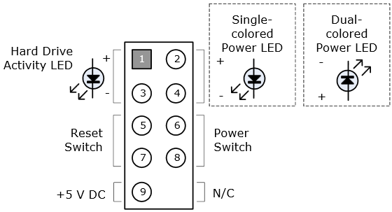 EAFm3OSzsmb_branchement_d865gsa.png