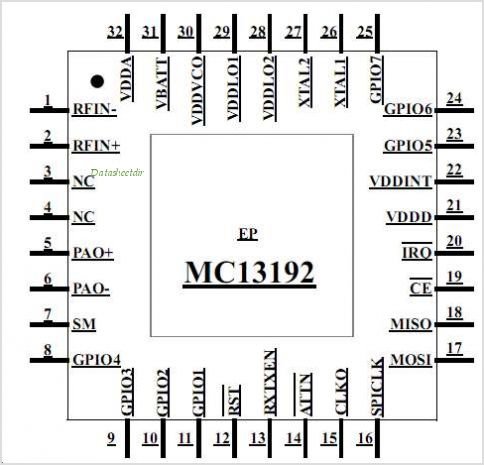 MC13192-pinout.jpg