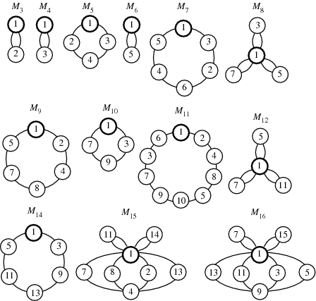 ModuloMultiplicationGroups_700.gif