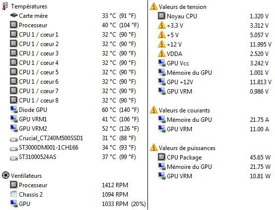 temperatures2014.JPG