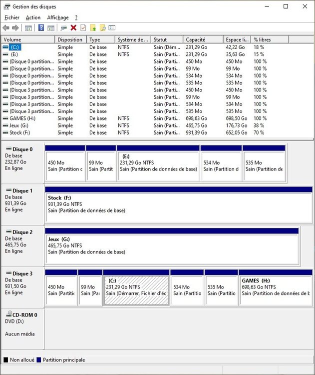 Gestionnaire des disques.jpg
